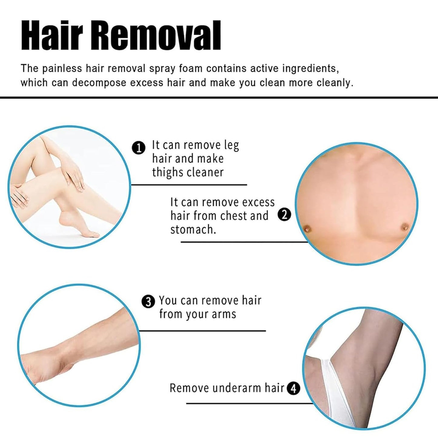 Spray Depilatorio Corporal Detvfo  5.1 fl oz