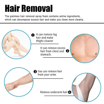 Spray Depilatorio Corporal Detvfo  5.1 fl oz