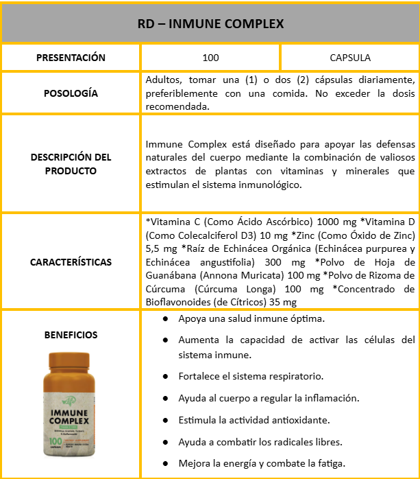 OMBO DEFENSAS FUERTES & CERO ESTRÉS